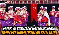 Isparta’da Okul Sporları Halk Oyunları İl Birinciliği Tamamlandı