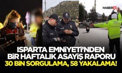Isparta Emniyeti’nden Bir Haftalık Asayiş Raporu