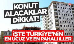 Konut Alacaklar Dikkat! İşte Türkiye’nin En Ucuz ve En Pahalı İller