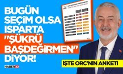 Bugün Seçim Olsa Isparta "Şükrü Başdeğirmen" Diyor!
