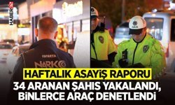 34 Aranan Şahıs Yakalandı, Binlerce Araç Denetlendi