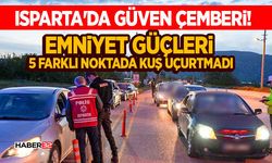 Emniyet Güçleri 5 Farklı Noktada Kuş Uçurtmadı