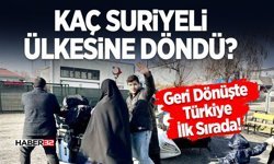 Kaç Suriyeli Ülkesine Döndü?