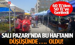 Salı Pazarı’nda Bu Haftanın Düşüşünde …. Oldu!