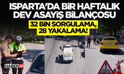 Isparta'da Bir Haftalık Dev Asayiş Bilançosu