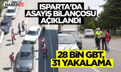 Isparta'da Asayiş Bilançosu Açıklandı