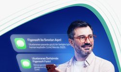 Markalar İçin Güçlü İletişim Teknolojileri Sunan Figensoft