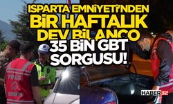 Isparta Emniyeti'nden Bir Haftalık Dev Bilanço