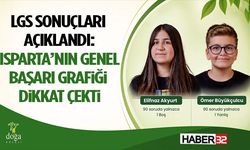 LGS Sonuçları Açıklandı: Isparta’nın Genel Başarı Grafiği Dikkat Çekti