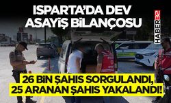 26 Bin Şahıs Sorgulandı, 25 Aranan Şahıs Yakalandı!