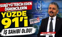 ISUBÜ’yü Tercih Eden Öğrencilerin Yüzde 91’i İş Sahibi Oldu!