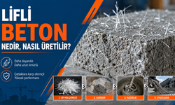 Lifli Beton Nedir, Nasıl Üretilir?