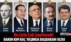 Bu Liste Çok Şaşırtacak! Bakın Kim Kaç Yaşında Başbakan Oldu