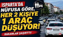 Isparta’da Nüfusa Göre Her 2 Kişiye 1 Araç Düşüyor!