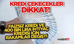 Faizsiz Kredi ve 400 Bin Lira İhtiyaç Kredisi İçin Rakamlar Değişti