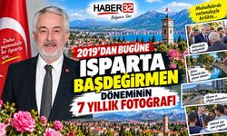 2019’dan Bugüne Isparta: Başdeğirmen Döneminin 7 Yıllık Fotoğrafı
