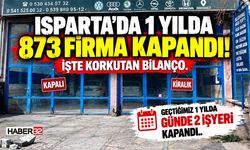 Isparta’da 1 Yılda 873 İşletme Kapandı!