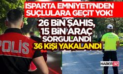 Isparta Emniyeti’nden Suçlulara Geçit Yok!