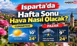 Isparta’da Hafta Sonu Hava Değişiyor!