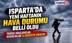 Isparta’da Yeni Haftanın Hava Durumu Belli Oldu