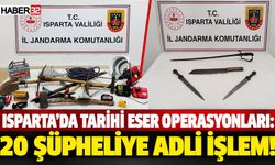 Tarihi Eser Operasyonlarında 20 Şüpheliye Adli İşlem!
