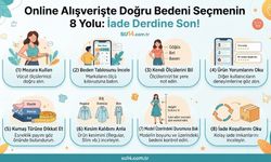 Online Alışverişte Doğru Bedeni Seçmenin 8 Yolu: İade Derdine Son