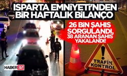 Isparta Emniyeti'nden Bir Haftalık Bilanço