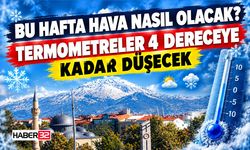 Isparta’da Yeni Haftanın Hava Durumu Belli Oldu!