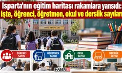 İşte, Rakamlarla Isparta'nın Eğitim Haritası