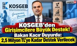 Girişimcilere 2,5 Milyon TL’ye Kadar Destek Fırsatı!