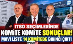 İşte, ITSO Seçimlerinde Komite Komite Sonuçlar!