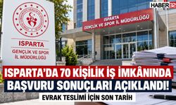 GSİM'da 70 İş Başvuru Sonuçları Açıklandı! işte, Son Tarih