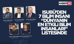 ISUBÜ’den 7 Bilim İnsanı “Dünyanın En Etkili Bilim İnsanları” Listesinde