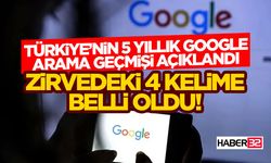 Türkiye’nin 5 Yıllık Google Arama Geçmişi Açıklandı