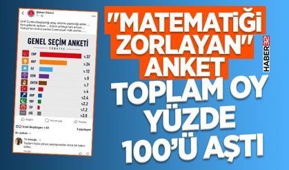"Matematiği Zorlayan" Anket Toplam Oy Yüzde 100’ü Aştı!