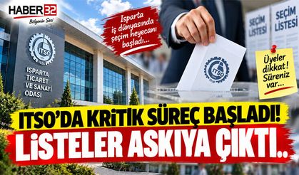 ITSO’da Seçim Süreci Başladı! Listeler Askıya Çıktı