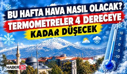 Isparta’da Yeni Haftanın Hava Durumu Belli Oldu!