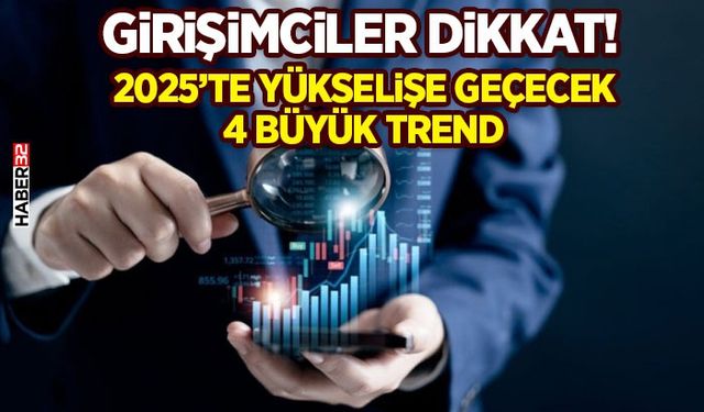 Girişimciler Dikkat! 2025’te Yükselişe Geçecek 4 Büyük Trend