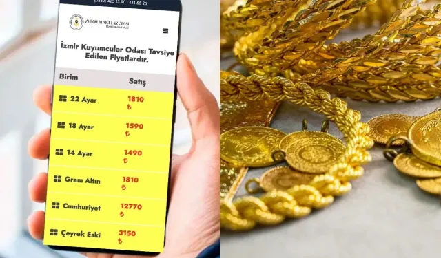 İZKO sitesi neden açılmıyor? İZKO çöktü mü 17 Ekim 2025?