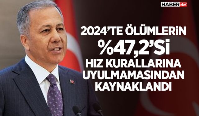 2024’te Ölümlerin %47,2’si Hız Kurallarına Uyulmamasından Kaynaklandı