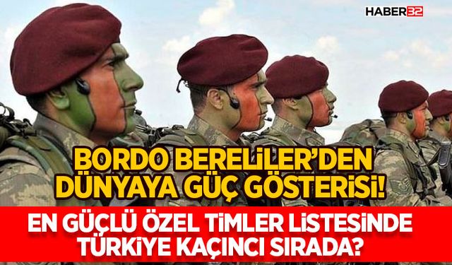 Dünyaya Güç Gösterisi! - Türkiye Kaçıncı Sırada?