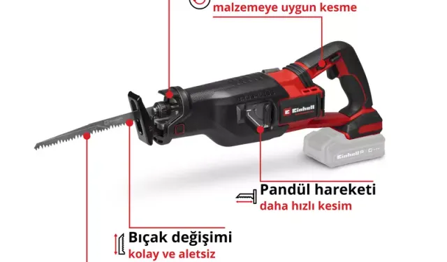 Modern Mutfak ve Kasap İşlerinde Kesim Standartları
