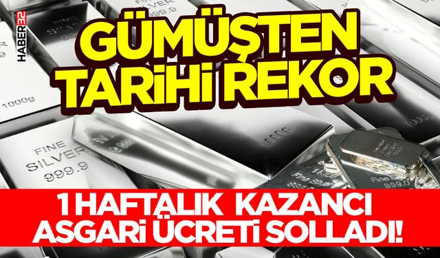 1 Haftalık Kazancı Asgari Ücreti Solladı!