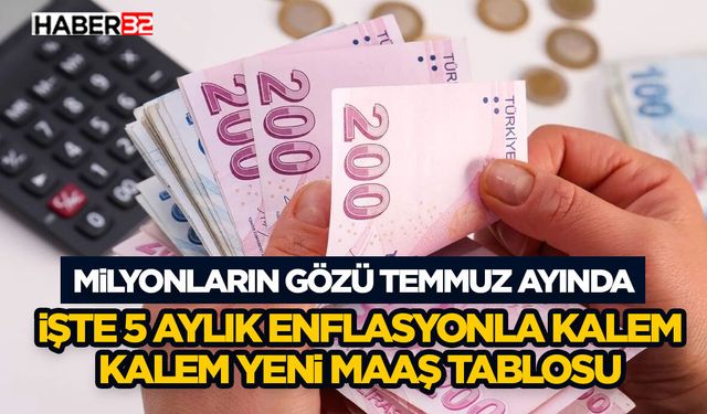 Milyonların Gözü Temmuz Ayında