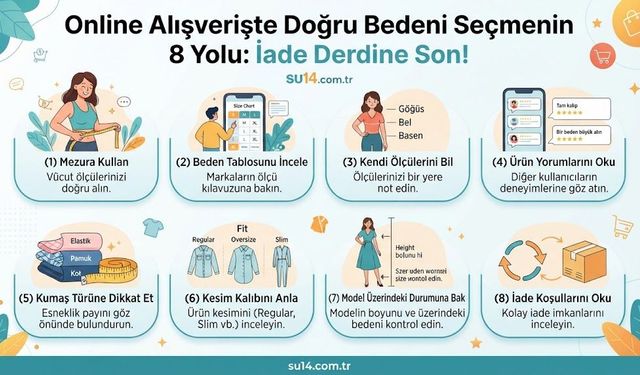 Online Alışverişte Doğru Bedeni Seçmenin 8 Yolu: İade Derdine Son