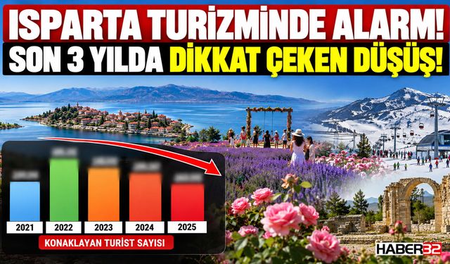 Isparta'nın Turizminde Alarm! Dikkat Çeken Düşüş!