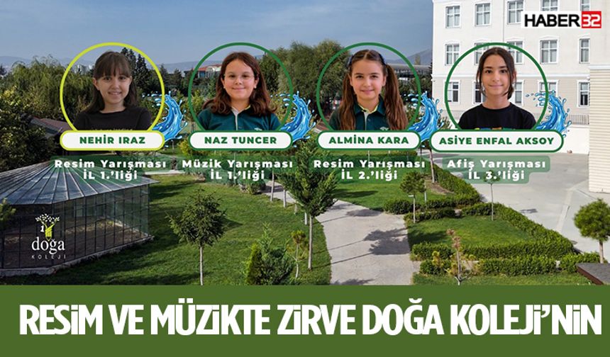 Su Verimliliği Seferberliği’nde Zirve Doğa’nın: Isparta’da 1.likler Peş Peşe Geldi