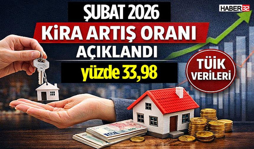 Şubat 2026 Kira Artış Oranı Belli Oldu! TÜİK Açıkladı