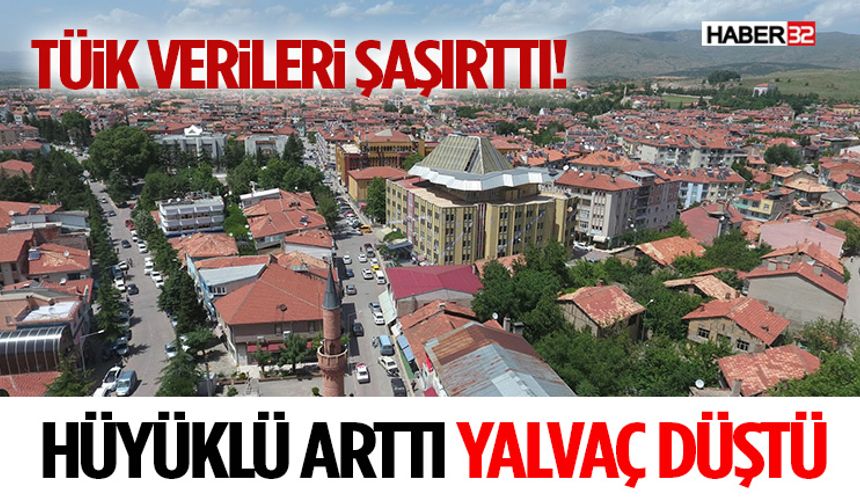 Hüyüklü Arttı, Yalvaç Düştü: TÜİK Verileri Şaşırttı