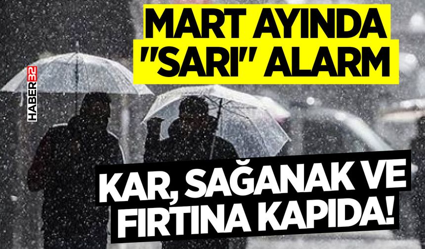 Kar, Sağanak ve Fırtına Kapıda!